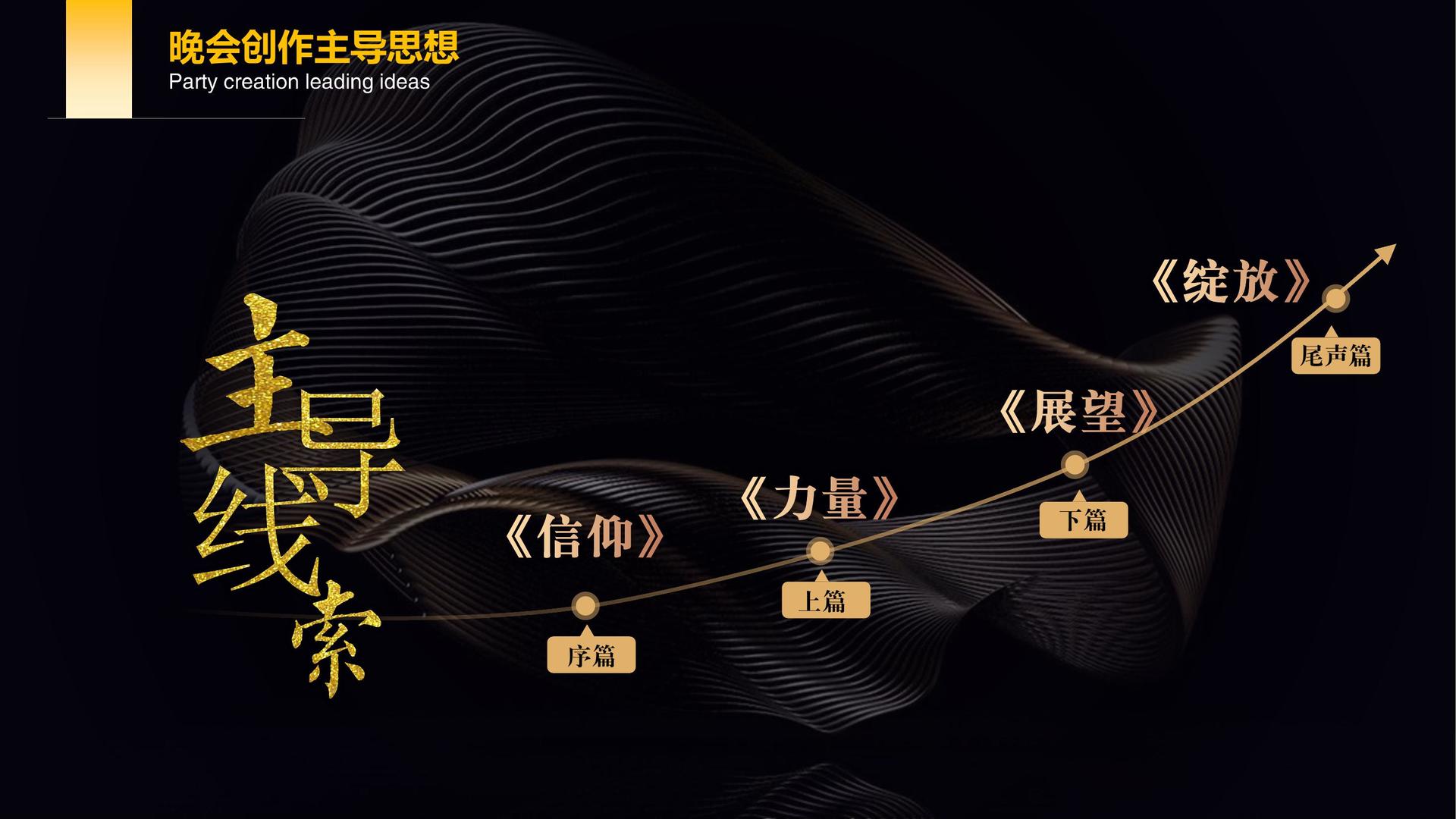 信腾文化文化完成年度重点项目阶段性成果发布